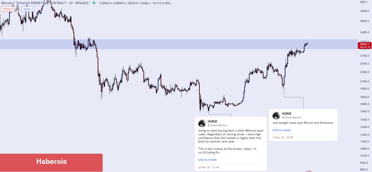 2 Kripto Para Balinasından DOGE, SOL ve APT Tahmini!