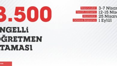 3 Bin 500 Engelli Öğretmen Ataması İçin Müracaatlar 3 Nisan’da Başlayacak