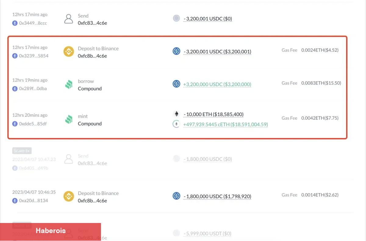 Akıllı Para, BLUR ve Bu Altcoinlere Bahis Yapıyor! - Haberois Akıllı Para, BLUR ve Bu Altcoinlere Bahis Yapıyor!