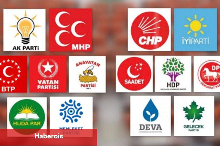 Ankara kulisleri hareketli! Siyasi partilerde milletvekili aday listeleri netleşti mi?