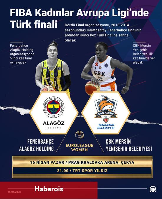 Bayan basketbolda Avrupa'nın tepesi Türk derbisine sahne olacak