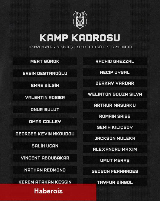 Beşiktaş'ın Trabzon kafilesinde sürpriz