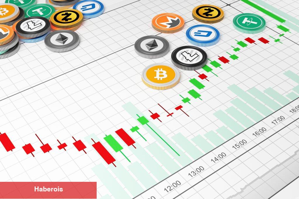 Binance HOT, MANA ve Bu 25 Altcoin İçin Kritik Duyuru Yaptı! - Haberois Binance HOT, MANA ve Bu 25 Altcoin İçin Kritik Duyuru Yaptı!