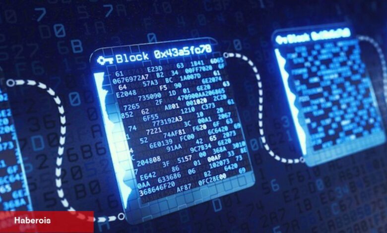 ‘Blockchain ve kripto varlık tarafında bölgemizdeki en büyük tertibi kurduk’ - Haberois ‘Blockchain ve kripto varlık tarafında bölgemizdeki en büyük tertibi kurduk’