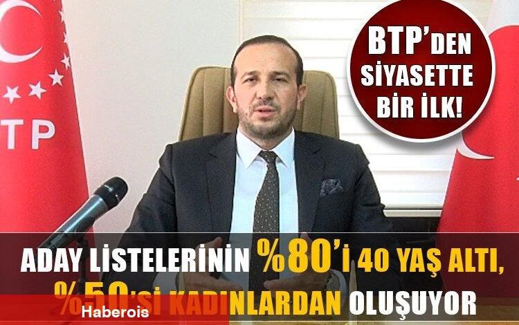 BTP kesin listeler için kurulu kurdu - Haberois BTP kesin listeler için kurulu kurdu