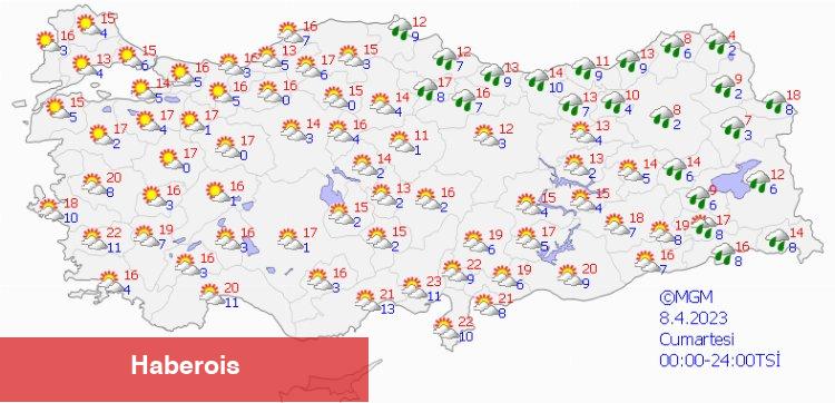 Bugün ve hafta sonu yurtta hava nasıl olacak?