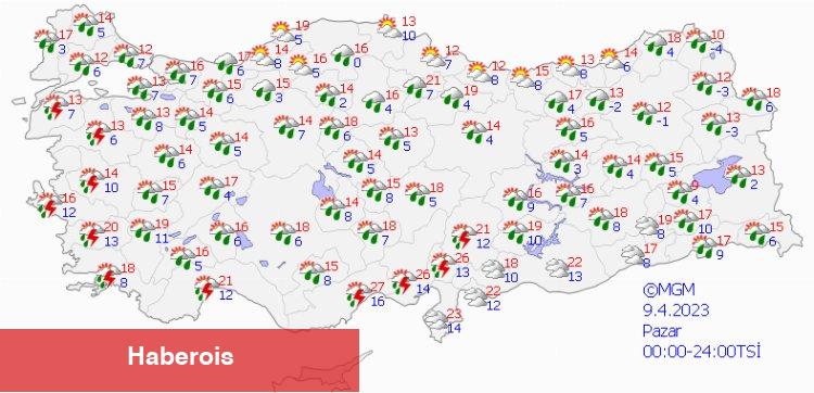 Bugün ve hafta sonu yurtta hava nasıl olacak?