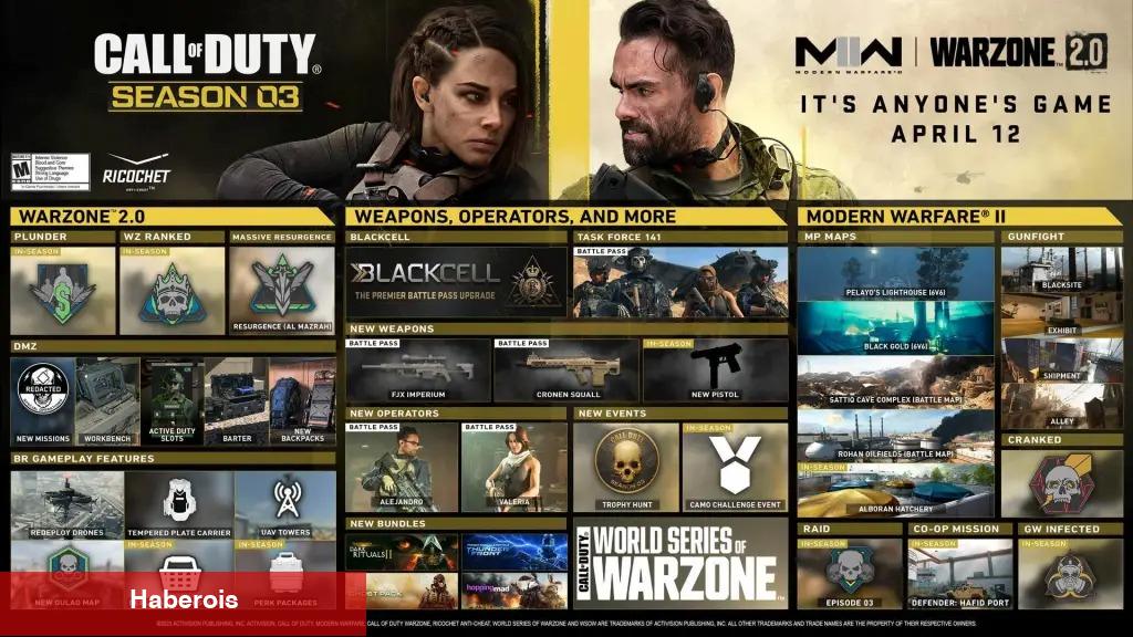 Çağdaş Warfare 2'nin 3. dönem oynanış manzaraları sızdırıldı - Haberois Çağdaş Warfare 2'nin 3. dönem oynanış manzaraları sızdırıldı