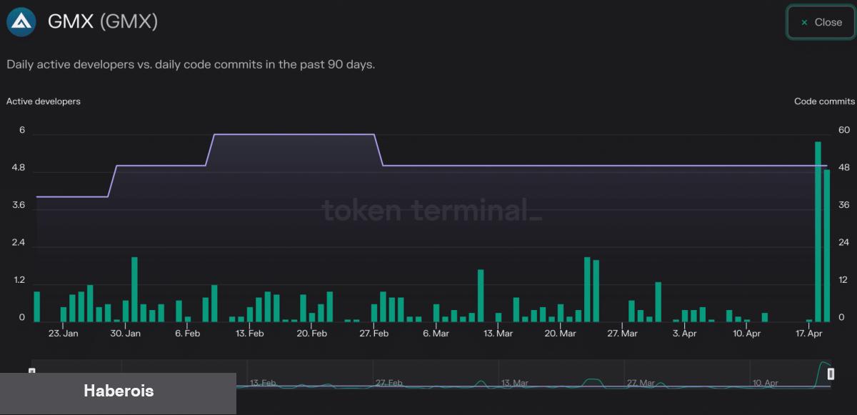 Dev Balinalar, Bu Altcoin Varlıklarını Binance’e Boşalttı!