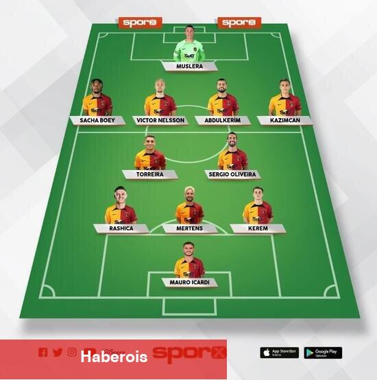 Galatasaray - Kayserispor: Olası 11'ler