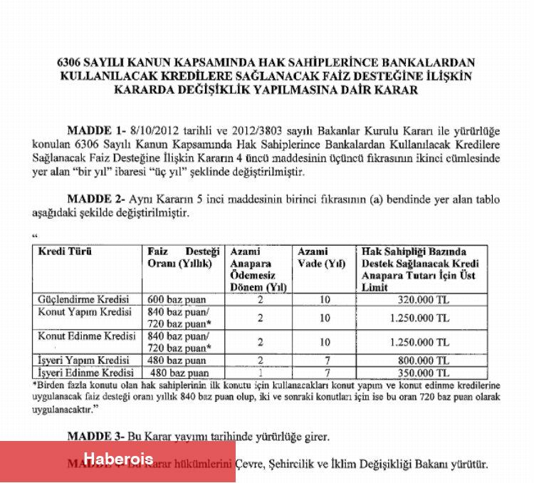 Kentsel dönüşümde kredi üst limitleri arttırıldı