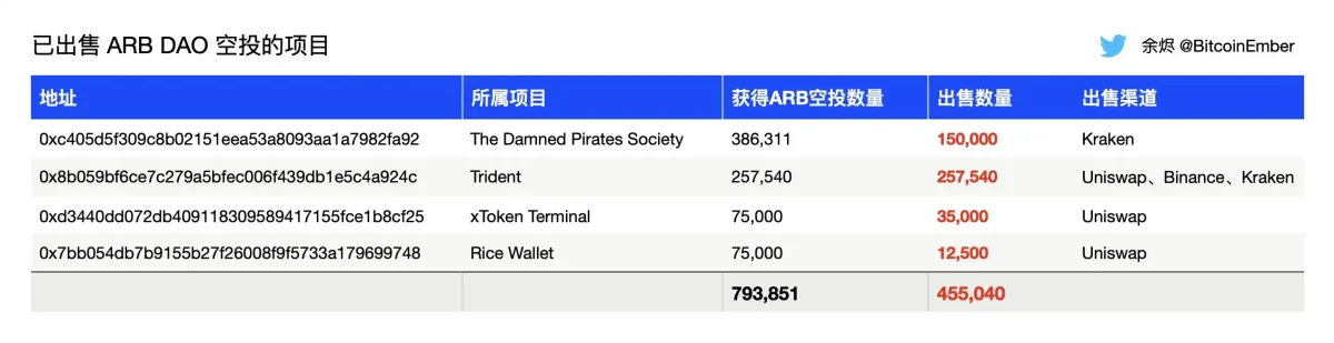 SHIB, Stellar ve Bu 9 Altcoin İçin Son Dakika Gelişmesi! - Haberois SHIB, Stellar ve Bu 9 Altcoin İçin Son Dakika Gelişmesi!