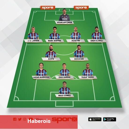 Sivasspor - Trabzonspor: 11'ler