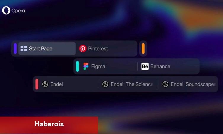 Yapay zekanın tepe yaptığı tarayıcı! Opera One!