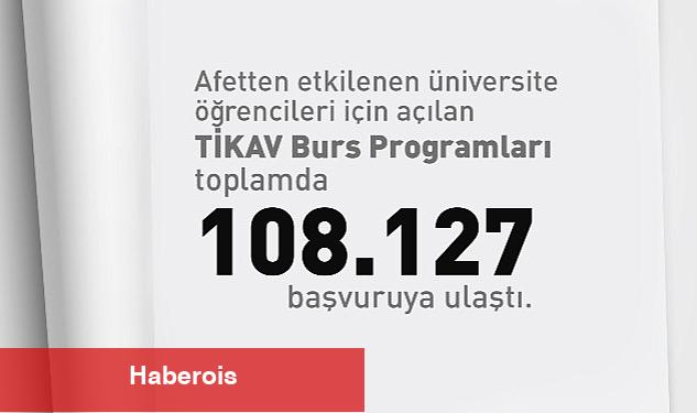 Zelzeleden Etkilenen Öğrencilere Yönelik Akfen-TİKAV Burs Programı'na 108 bin 127 Müracaat Geldi - Haberois Zelzeleden Etkilenen Öğrencilere Yönelik Akfen-TİKAV Burs Programı'na 108 bin 127 Müracaat Geldi