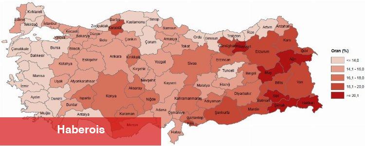 27 AB ülkesine göre Türkiye genç!