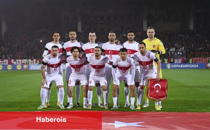 A Ulusal Grup, Arjantin'le karşılaşabilir - Haberois A Ulusal Grup, Arjantin'le karşılaşabilir