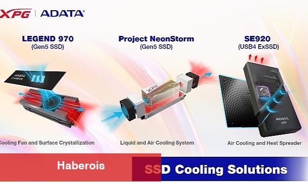 ADATA'nın Yeni Nesil SSD Soğutma Çözümleri Computex'te Tanıtıldı - Haberois ADATA'nın Yeni Nesil SSD Soğutma Çözümleri Computex'te Tanıtıldı