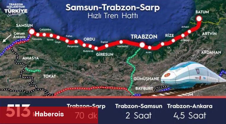 Adil Karaismailoğlu muştuyu verdi! Samsun-Sarp süratli tren sınırı ulaşımda çığır açacak