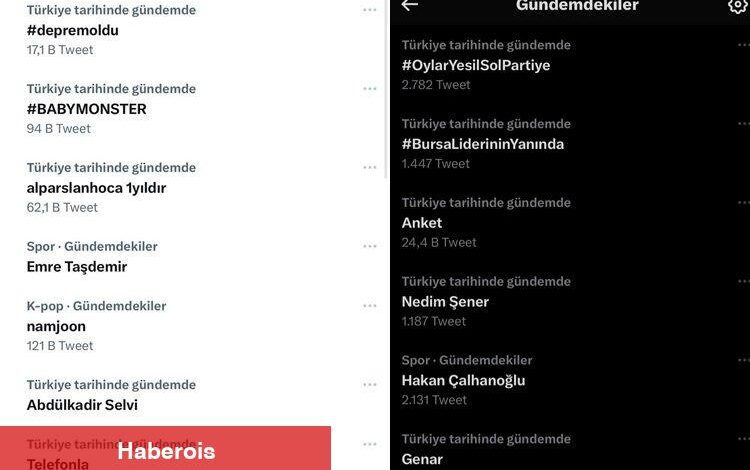 AK Parti Bursa klibi Twitter’da gündem oldu - Haberois AK Parti Bursa klibi Twitter’da gündem oldu