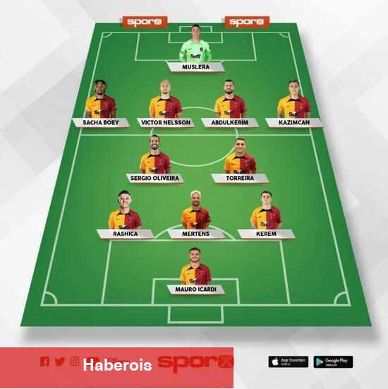 Ankaragücü - Galatasaray: Mümkün 11