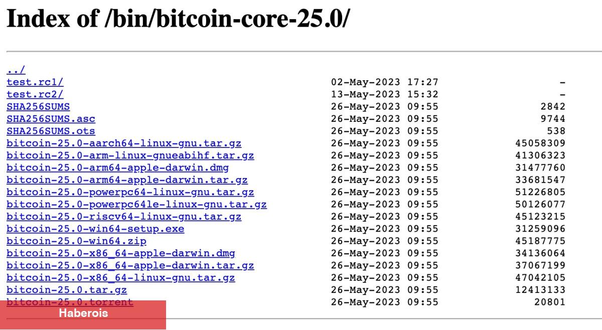 Bitcoin Core Sürüm 25.0 Yayınlandı! İşte Yeni Özellikler