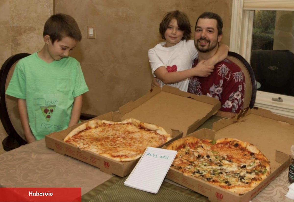 Bugün Bitcoin Pizza Günü! Tarihi Ehemmiyeti Nedir? - Haberois Bugün Bitcoin Pizza Günü! Tarihi Ehemmiyeti Nedir?