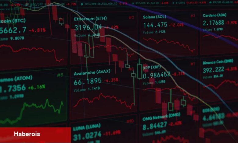 Bugün Bu 40 Altcoin İçin Kritik: İşte Olacaklar Listesi! - Haberois Bugün Bu 40 Altcoin İçin Kritik: İşte Olacaklar Listesi!