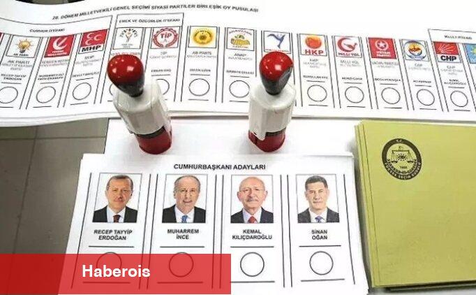 CANLI | İşte seçim sonuçları - Haberois CANLI | İşte seçim sonuçları