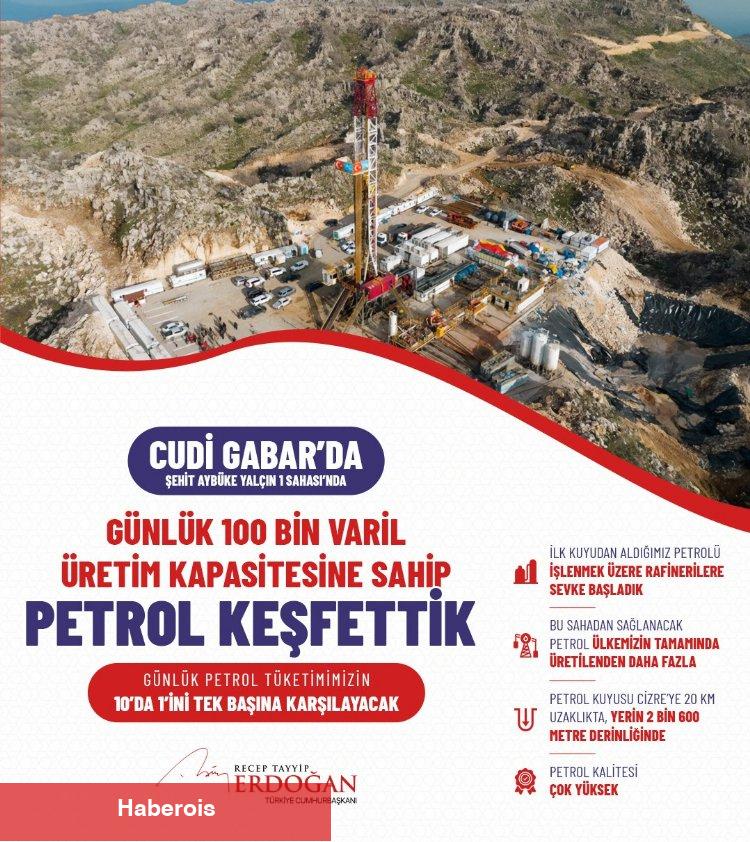 Cumhurbaşkanı Erdoğan'dan petrol müjdesi... Cudi Gabar'da petrol keşfedildi