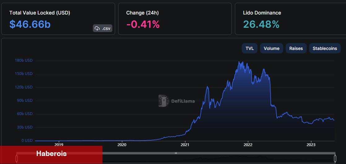 Danışmanlık Şirketi: Kriptoda Bir Sonraki Büyük Şey Bu Altcoin!