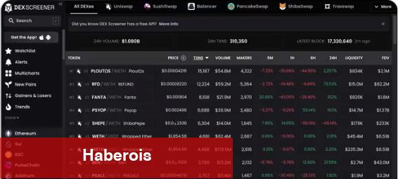 Dev Balinanın Yeni Avı Bu Kripto Para Oldu!