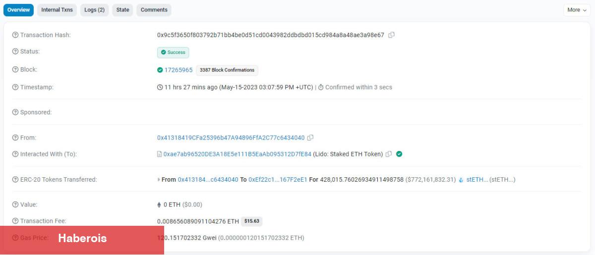 Dikkat: Celsius, Bu Altcoin Zulasını Harekete Geçirdi! - Haberois Dikkat: Celsius, Bu Altcoin Zulasını Harekete Geçirdi!