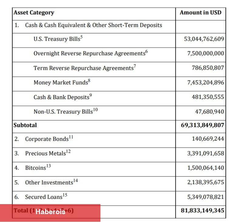 Eski SEC Yetkilisi: Bu Altcoin Yasaklanmalı! - Haberois Eski SEC Yetkilisi: Bu Altcoin Yasaklanmalı!