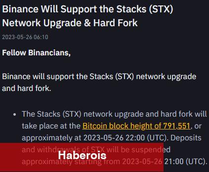 FLOKI ile Stacks, Paydaşlık ve Binance Dopingiyle Fırladı! - Haberois FLOKI ile Stacks, Paydaşlık ve Binance Dopingiyle Fırladı!