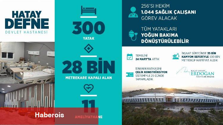 Hatay Defne Hastanesi 22 Mayıs'ta hasta kabulüne başlıyor