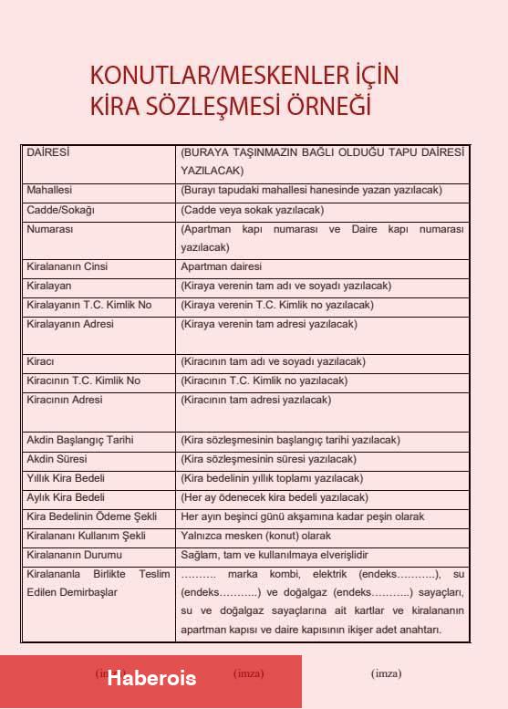 Kira kontratı nedir? 2023 Kira mukavelesi nasıl yapılır?