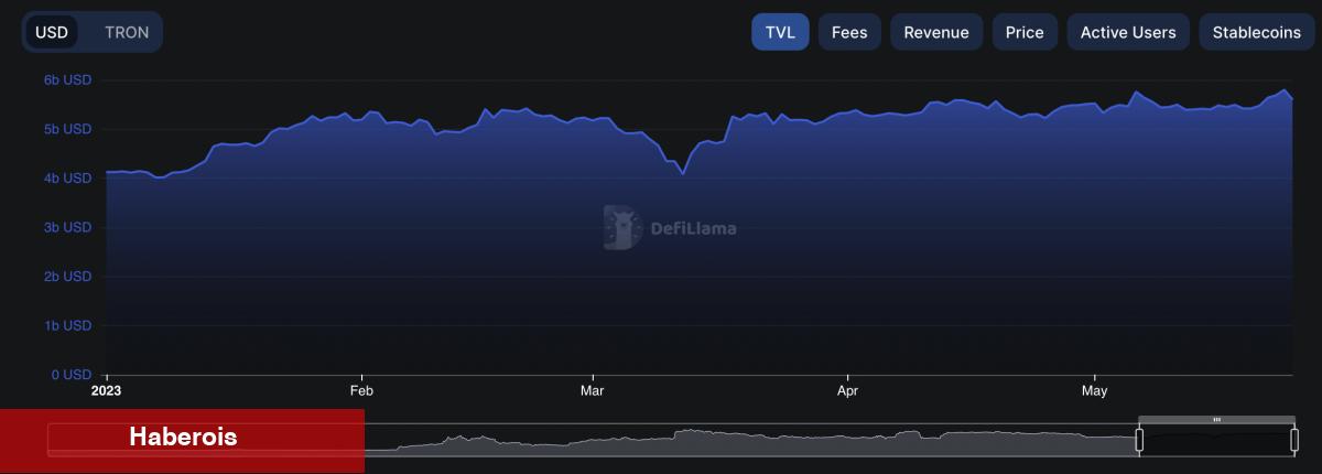 Taban Avcıları Dikkat: Balinalar Holo ve 3 Coini Topluyor! - Haberois Taban Avcıları Dikkat: Balinalar Holo ve 3 Coini Topluyor!