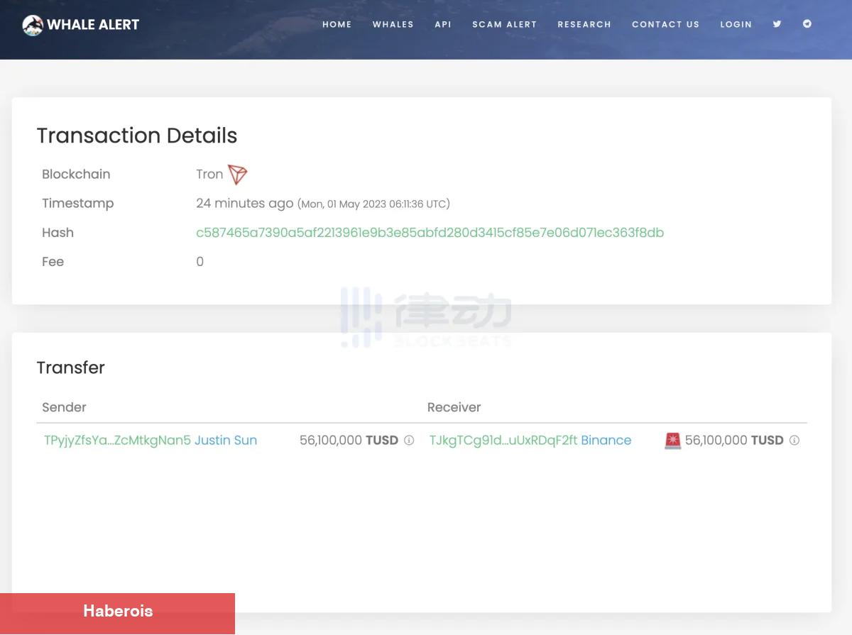 TRON Mucidi, Binance’e Bu Altcoin’den Boşaltıyor! - Haberois TRON Mucidi, Binance’e Bu Altcoin’den Boşaltıyor!