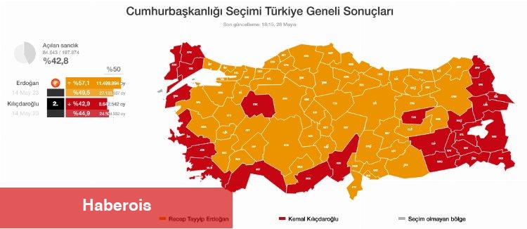 Yayın yasağı kalktı.. İlk sonuçlar geldi...