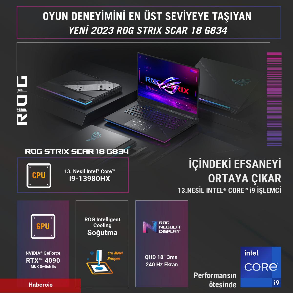 Yeni ASUS ROG Strix SCAR Serisi
