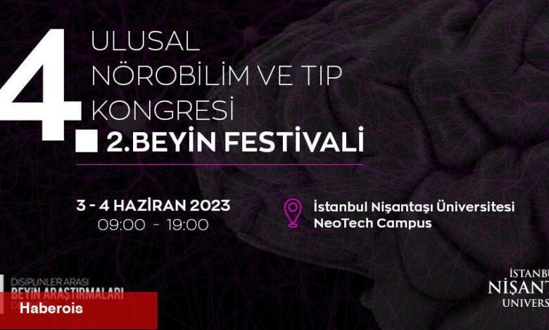 4. Nörobilim ve Tıp Kongresi Başladı. - Haberois 4. Nörobilim ve Tıp Kongresi Başladı.