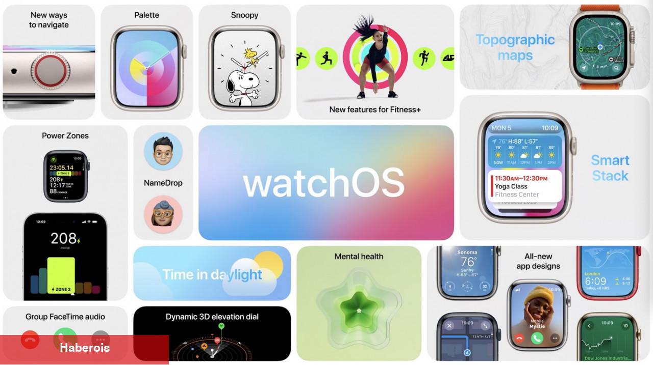 Apple WWDC 2023'de yeni eserlerini tanıttı!