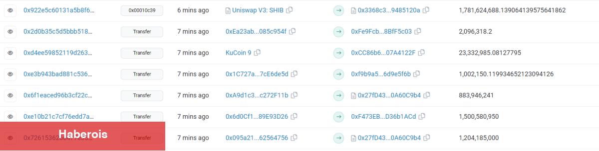 Binance’den Trilyonlarca Bu 2 Altcoin Çekildi! Neler Oluyor?