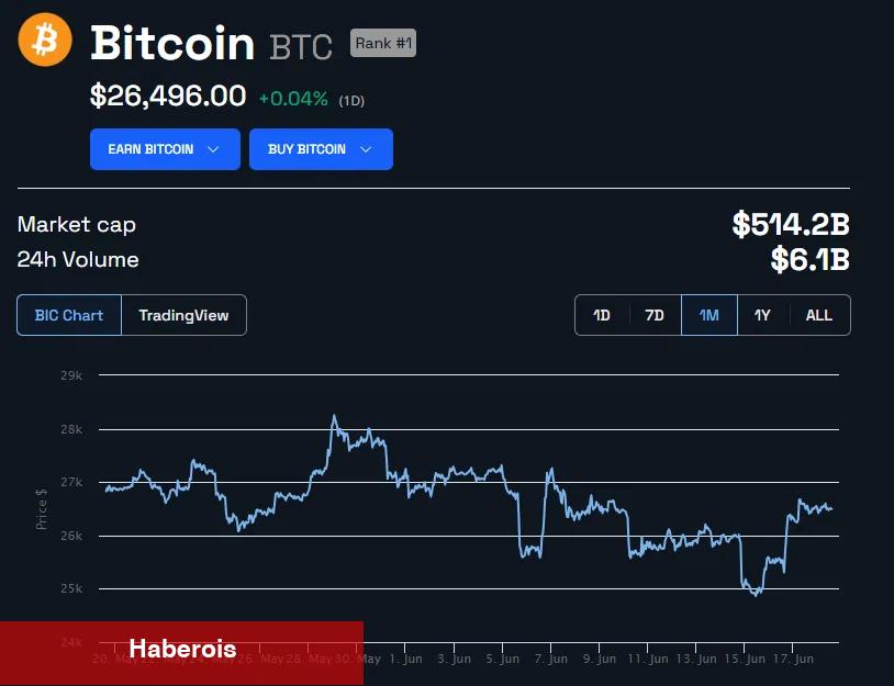 Bitcoin Madencileri Borsalara Koşuyor! Korkutan Coin Transferi! - Haberois Bitcoin Madencileri Borsalara Koşuyor! Korkutan Coin Transferi!