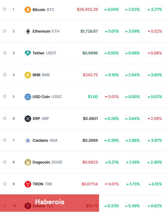 BlackRock ETF Haberi Ne Kadar Tesirli? Santiment Cevapladı… - Haberois BlackRock ETF Haberi Ne Kadar Tesirli? Santiment Cevapladı…