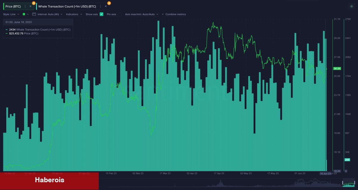 BlackRock ETF Haberi Ne Kadar Tesirli? Santiment Cevapladı… - Haberois BlackRock ETF Haberi Ne Kadar Tesirli? Santiment Cevapladı…