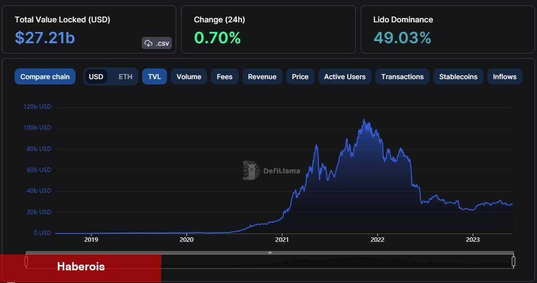 Danışmanlık Devi: Kongre Kararıyla Bu 3 Altcoin Uçabilir! - Haberois Danışmanlık Devi: Kongre Kararıyla Bu 3 Altcoin Uçabilir!