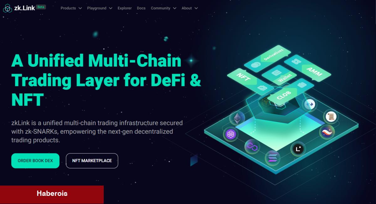 Duyuruldu: Coinbase, Bu 4 Kripto Projesine Yatırım Yaptı! - Haberois Duyuruldu: Coinbase, Bu 4 Kripto Projesine Yatırım Yaptı!