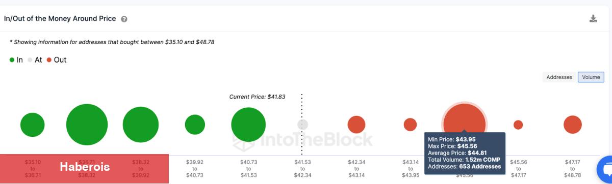 ETH, MATIC, ADA ve Bu 3 Coin İçin Al-Sat Seviyeleri! - Haberois ETH, MATIC, ADA ve Bu 3 Coin İçin Al-Sat Seviyeleri!